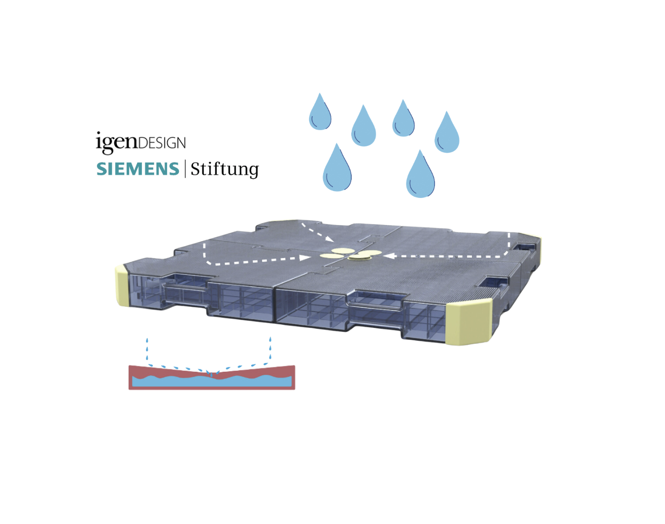 gris water storage saving